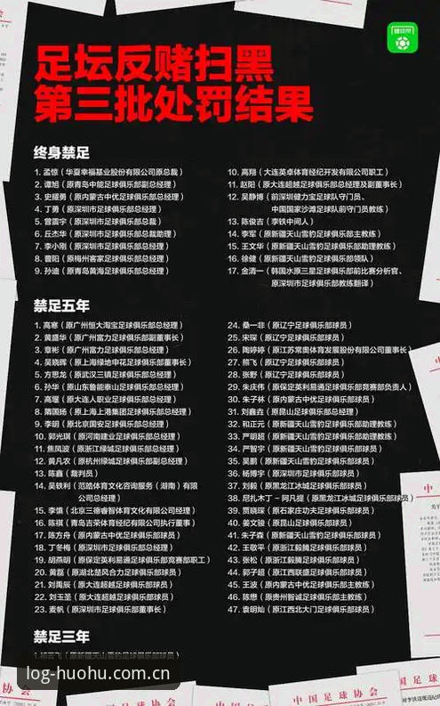 中国足协第三批禁足名单全面评测：从火狐体育平台深度解读足球反腐风暴